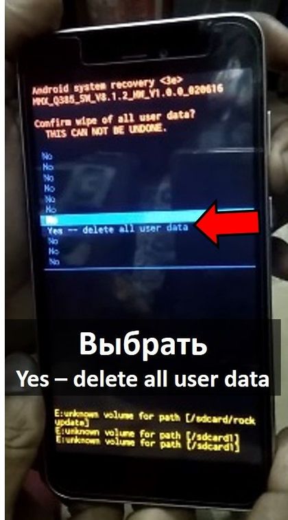 Как правильно выщипать брови в домашних условиях: советы Как отстирать и чем вывести пятна клея с одежды