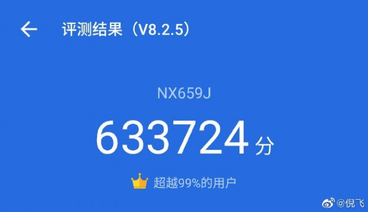 Nubia Red Magic 5G: новый смарфон и новые рекорды производительности