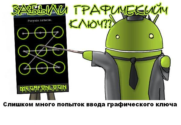 «Cлишком много попыток ввода графического ключа».