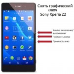Снять графический ключ Sony Xperia Z2 - PC Companion