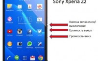Снять графический ключ Sony Xperia Z2 - PC Companion