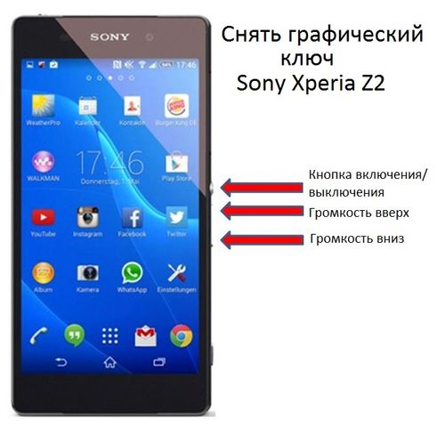 лицензионный ключ др веб для sony xperia c 2005 лицензионный ключ др веб для sony xperia c 2005