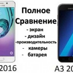 Samsung Galaxy A3 2016 и 2017 сравнение смартфонов
